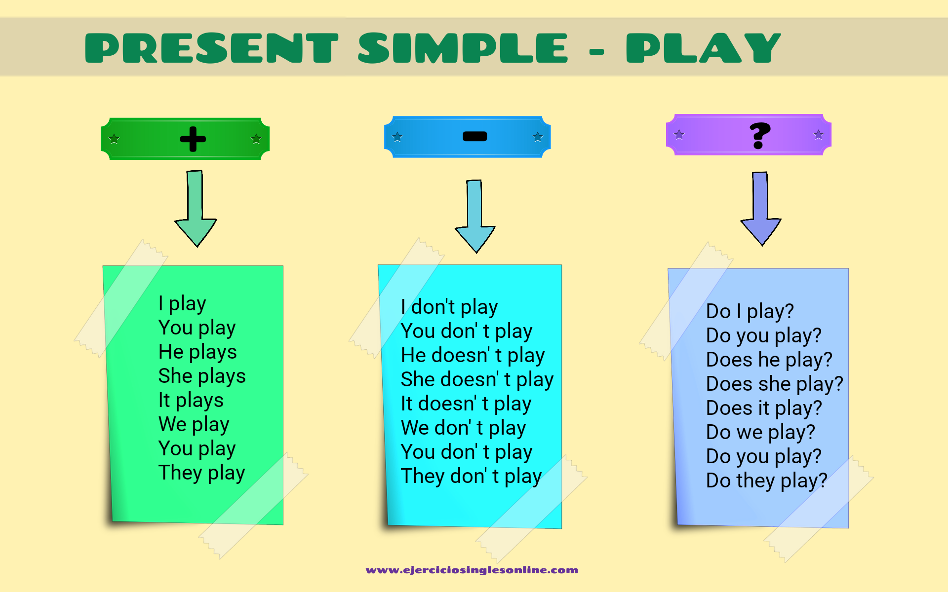 Presente simple verbo PLAY en inglés - Ejercicios inglés online