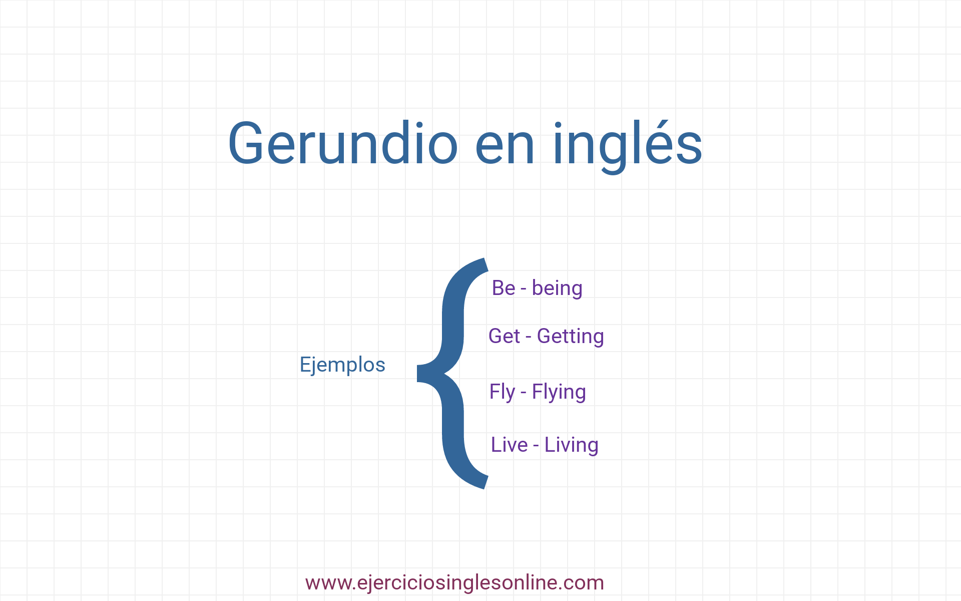 ejemplo de gerundio