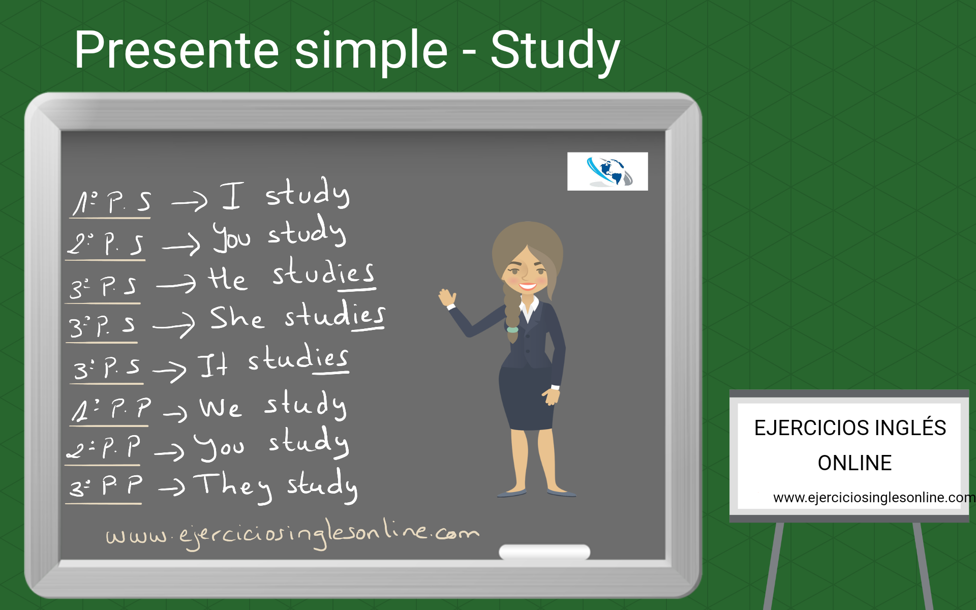 Presente simple Conjugación Verbo Study Ejercicio Ejercicios inglés online Presente simple Conjugación Verbo Study Ejercicio Ejercicios inglés online