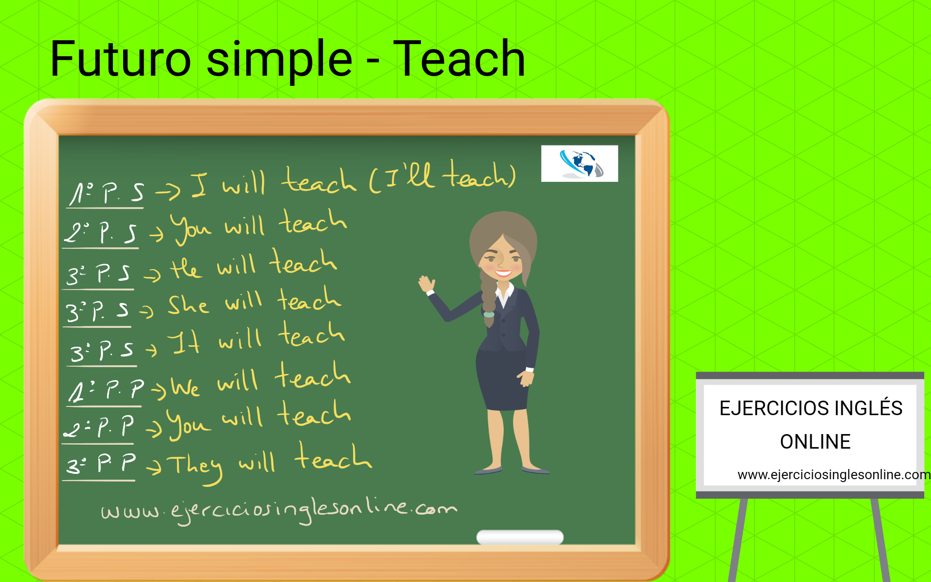 Futuro simple - Conjugación - Verbo Teach - Ejercicio - Ejercicios