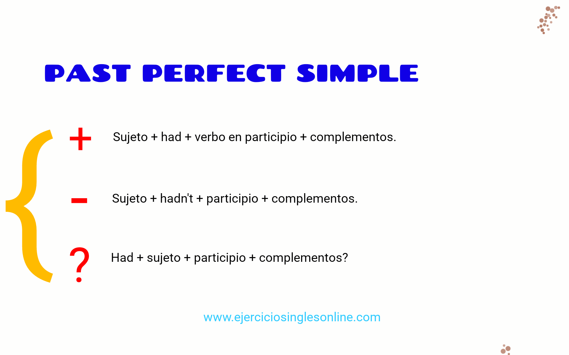 Pasado perfecto simple en inglés - Ejercicios inglés online