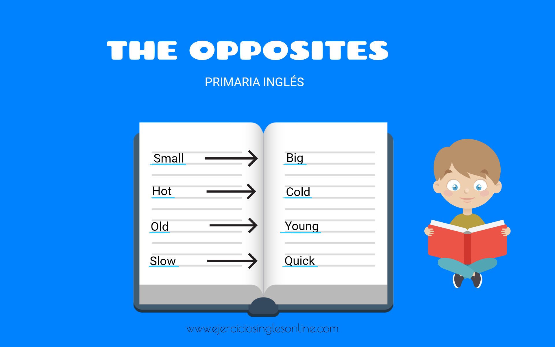 Examen 11 - Vocabulario primaria - Ejercicios inglés online