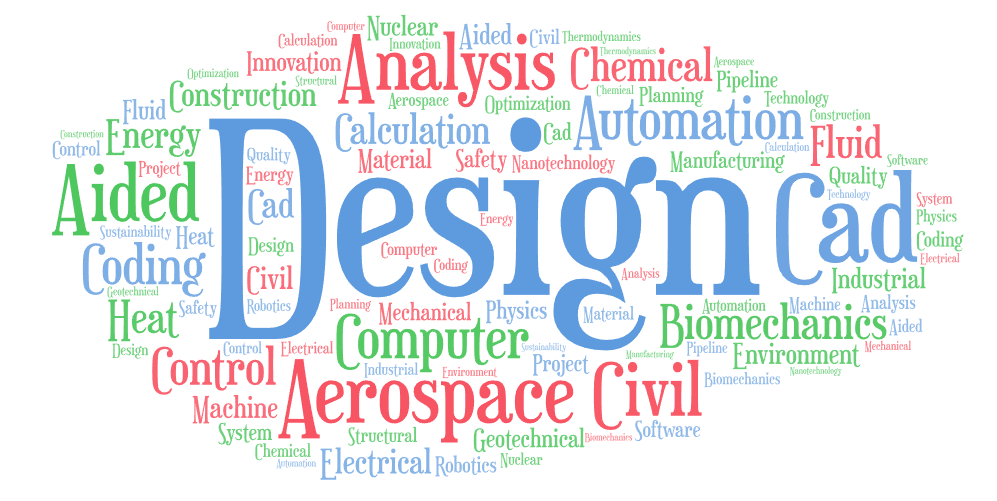 Engineering vocabulary Ejercicios inglés online