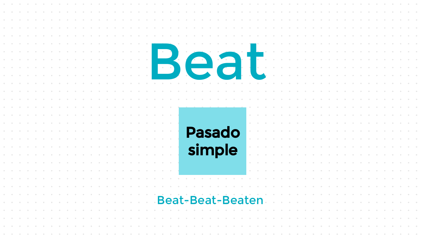 Beat Pasado simple Conjugación Ejercicios inglés online