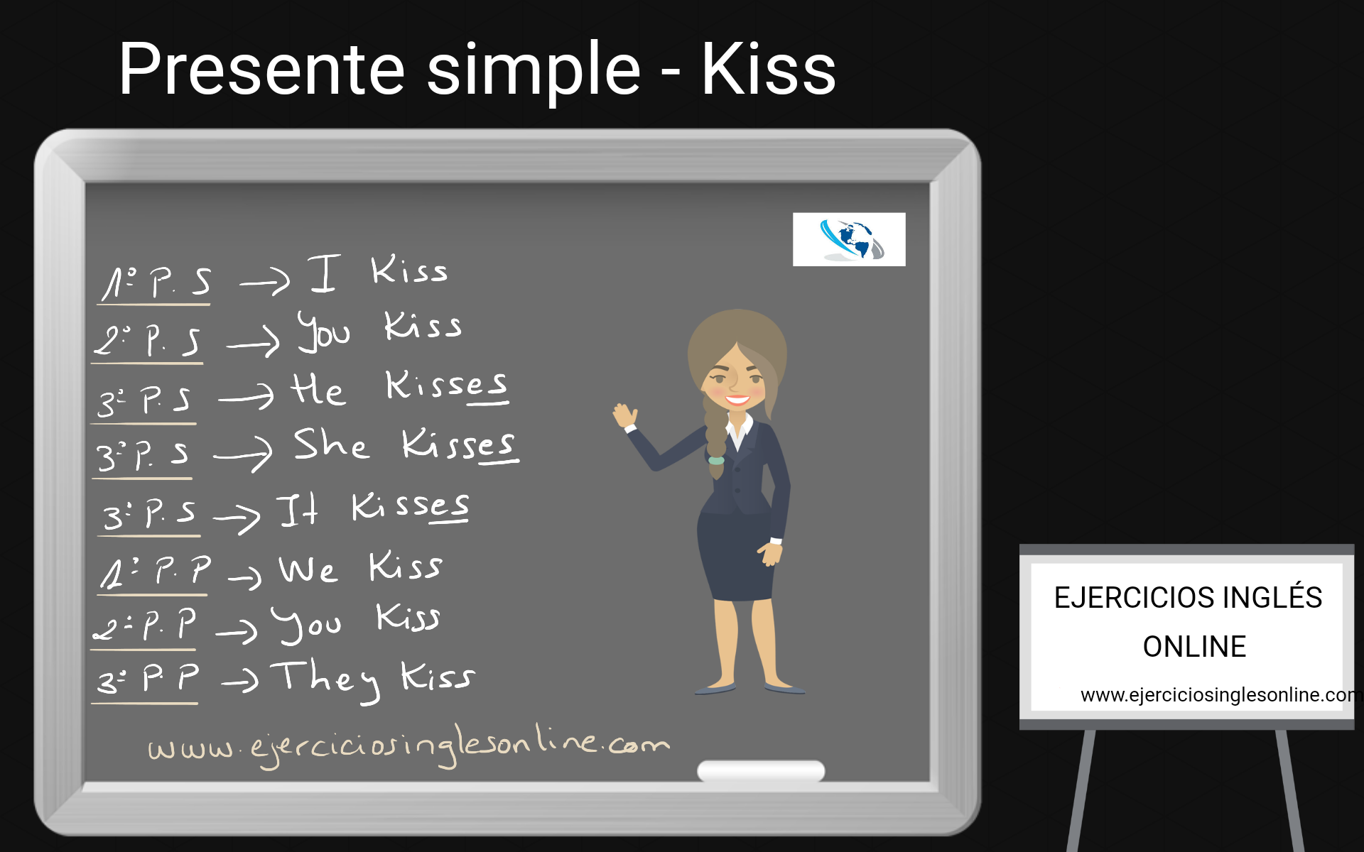 Presente simple - Conjugación - Verbo Kiss - Ejercicios inglés online