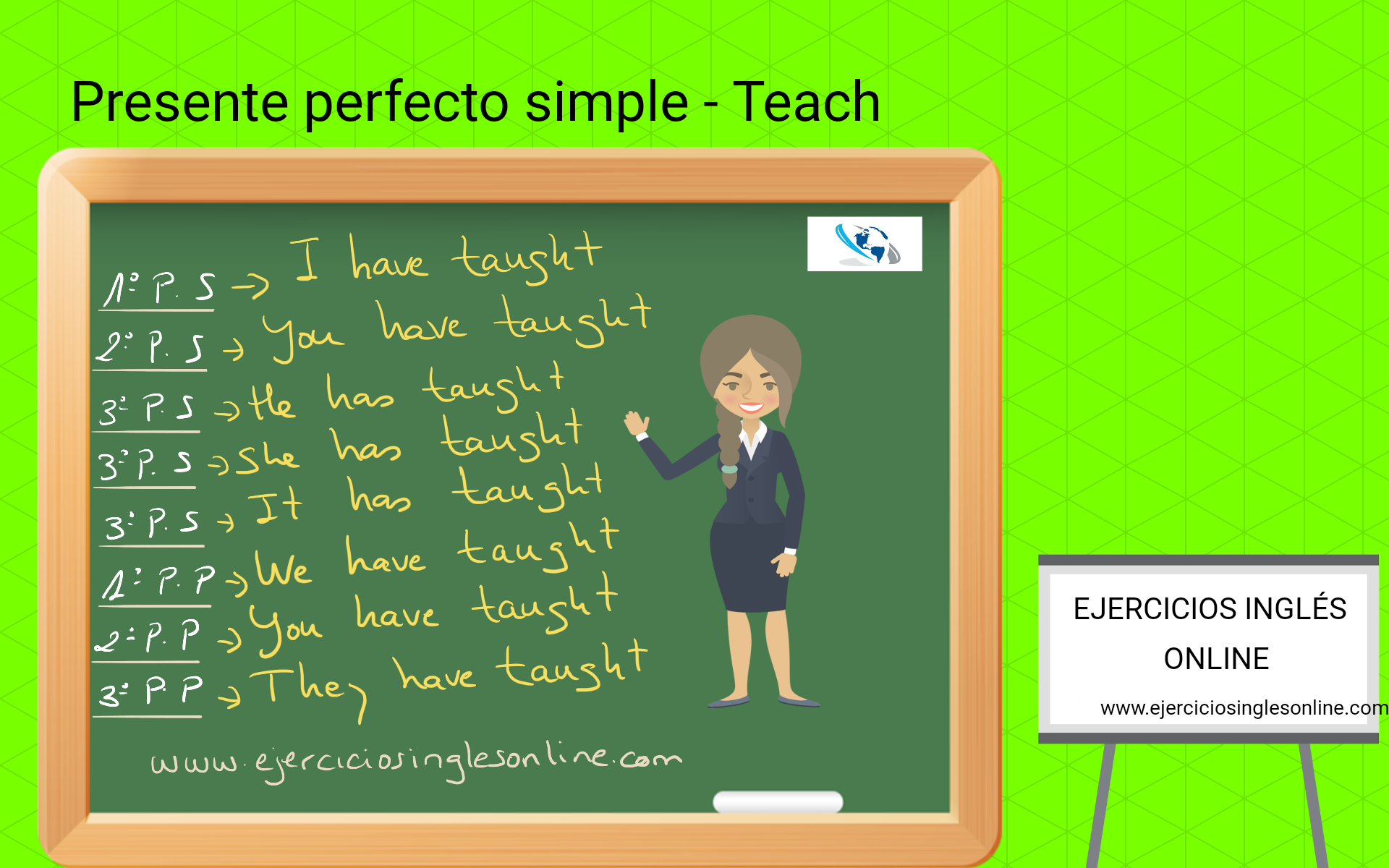 Presente Perfecto Simple Conjugaci n Verbo Teach Ejercicio