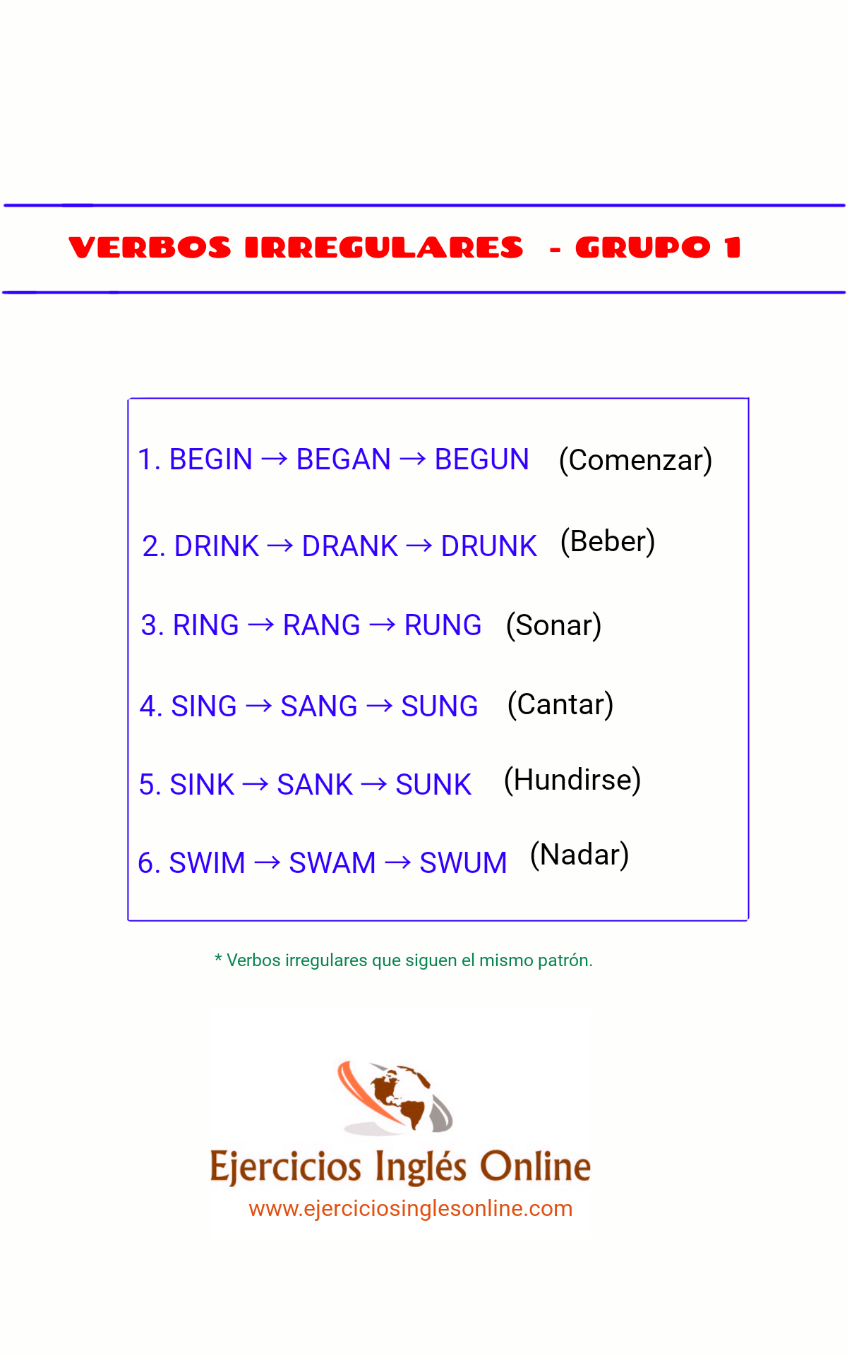Grupo 1 Verbos irregulares en inglés Ejercicios inglés online