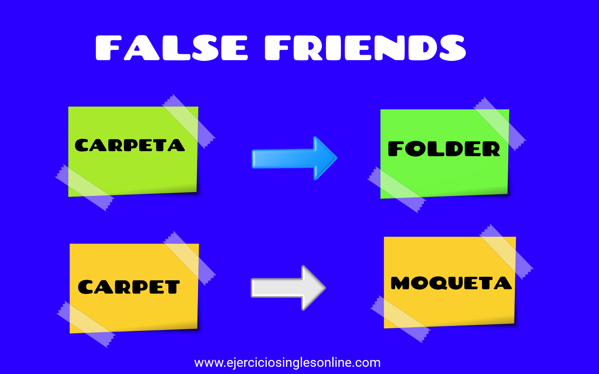 Que significa i am not your friend en ingles