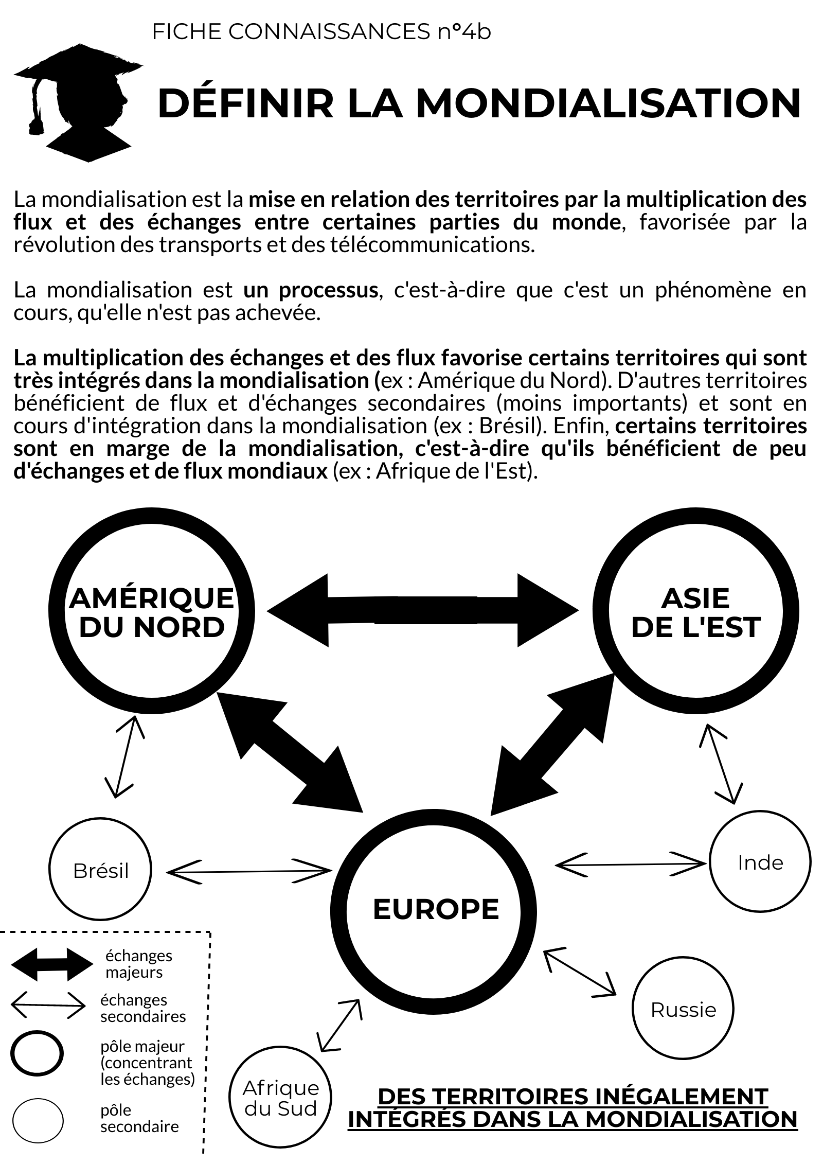 Etude De Cas Los Angeles 4eme Une proposition de progression pour la classe de 4e autour de la notion de  mondialisation - Site de enseigner-la-geographie !