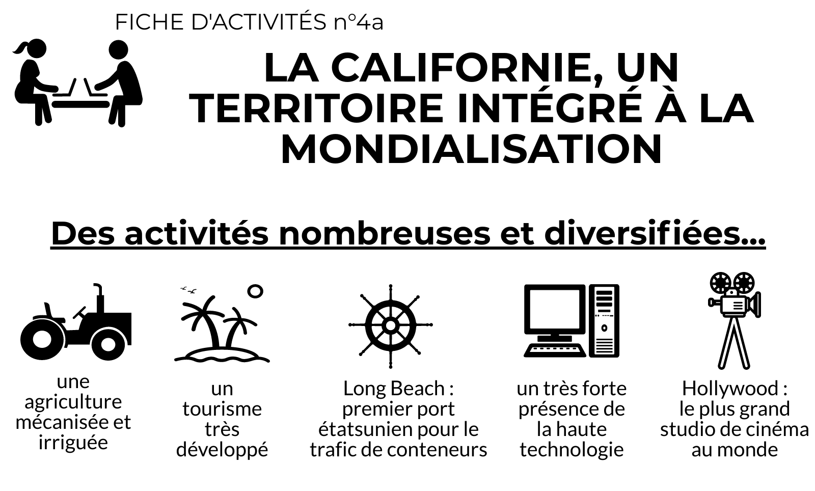 Quelques pistes pour adapter les activités aux élèves allophones - Site ...