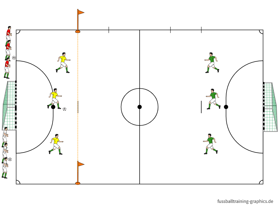 Handballfeld - Spielform: 3 gegen 3 in der Halle - www.fubaki.de : Jun 20, 2021 · hier finden sie informationen zu dem thema „handball“.