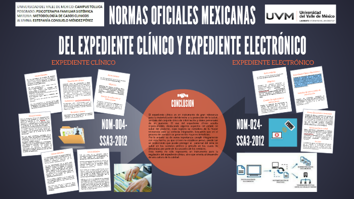 Norma Oficial Mexicana Del Expediente Clinico Electronico