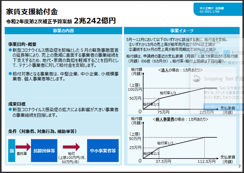 給付 家賃 金 名古屋 市 支援