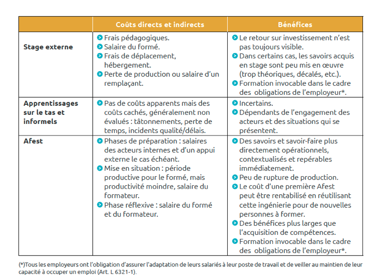 Quels sont les avantages d’une formation en physique