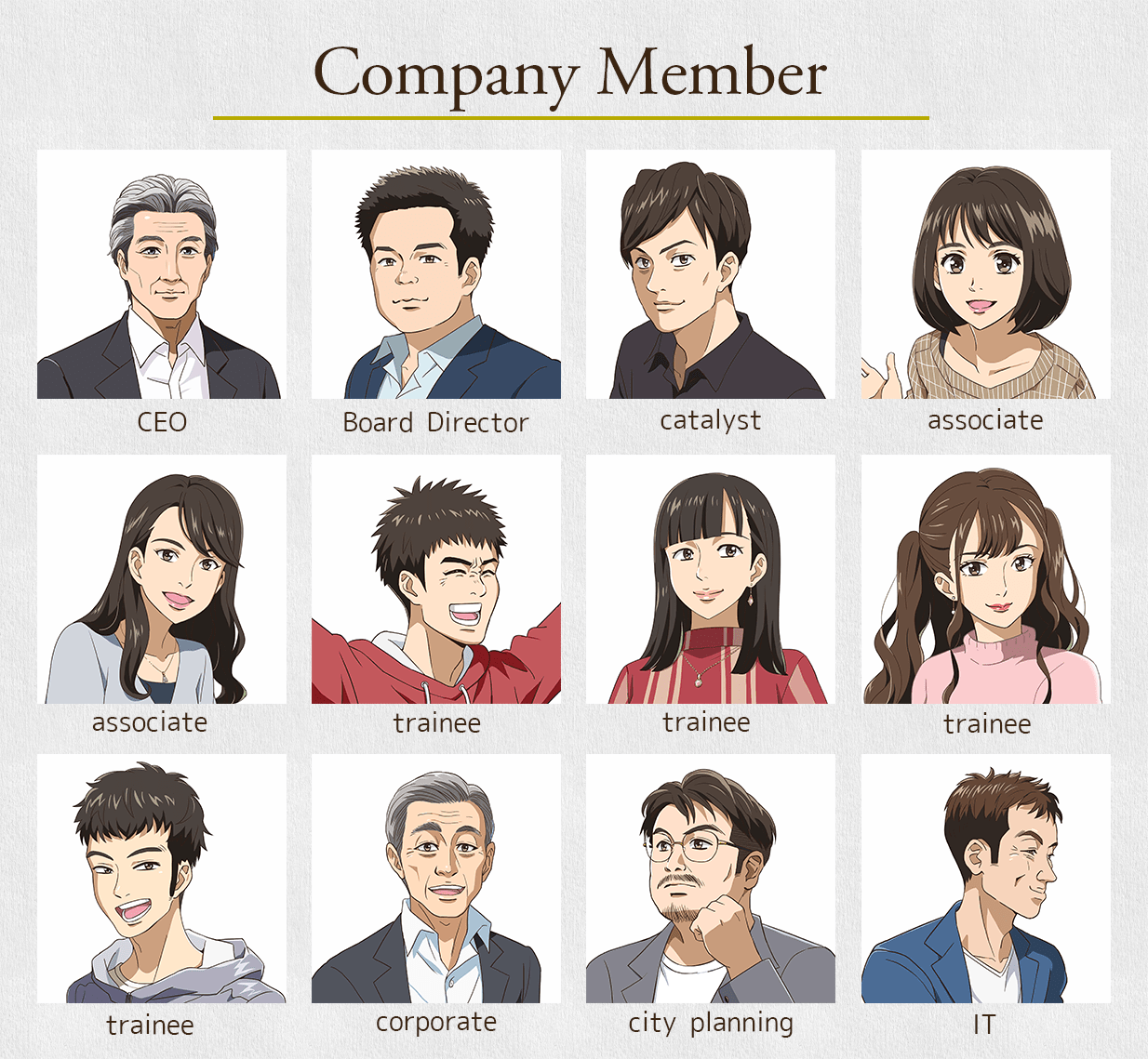 企業の社員紹介ページに 社員さん18名の似顔絵を制作させていただきました イラストレーター 谷町クダリ アニメ 漫画系イラスト で個性と魅力を伝えるキャラクター 似顔絵を制作します