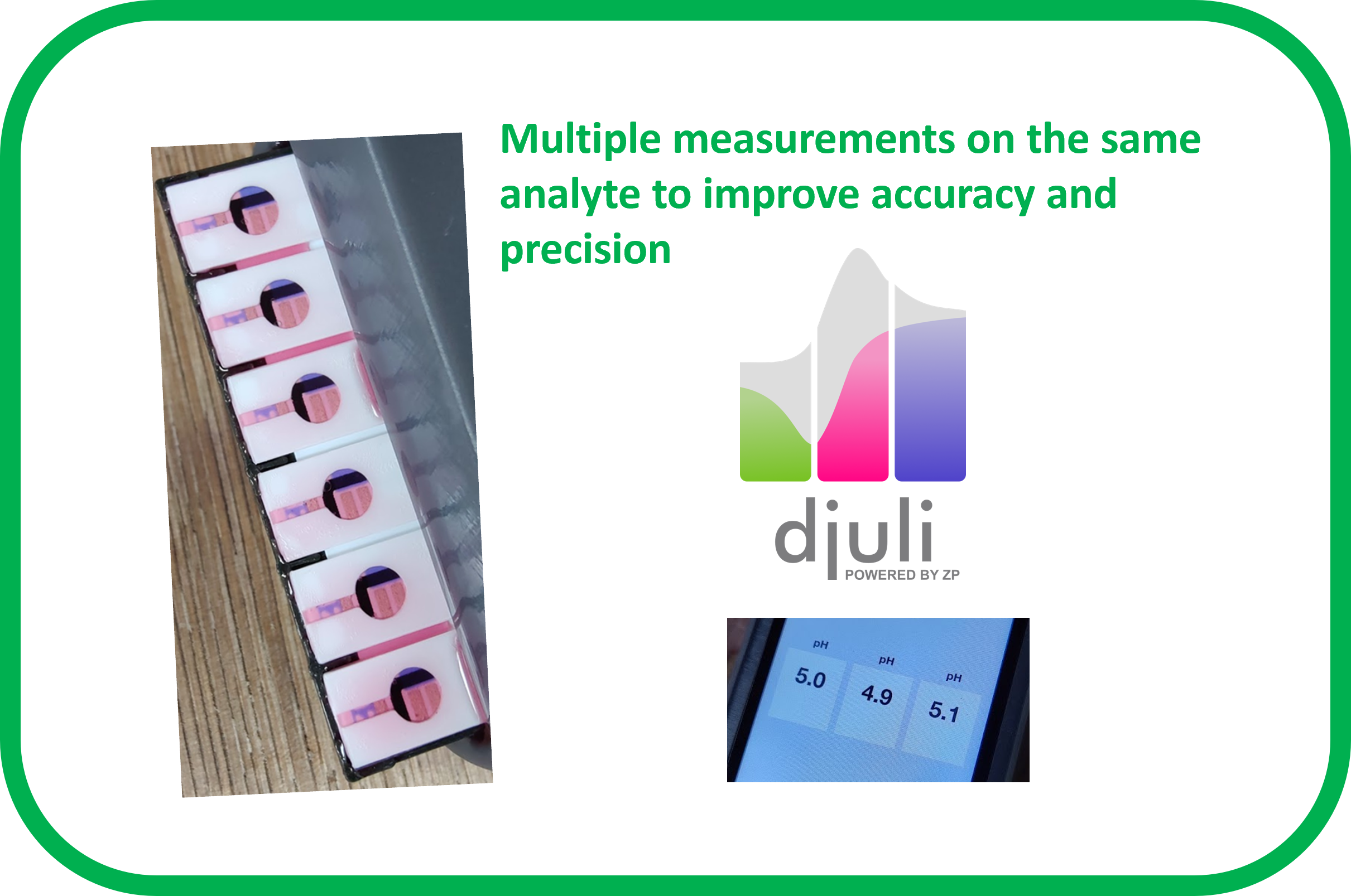 multiple-measurements-on-the-same-sample-analyte-to-improve-accuracy