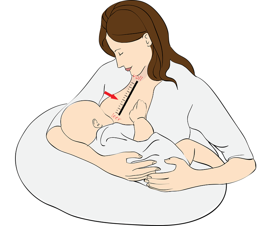 Woran Du Erkennst Dass Du Genug Muttermilch Hast Homepage Der Eifel Stillberatung