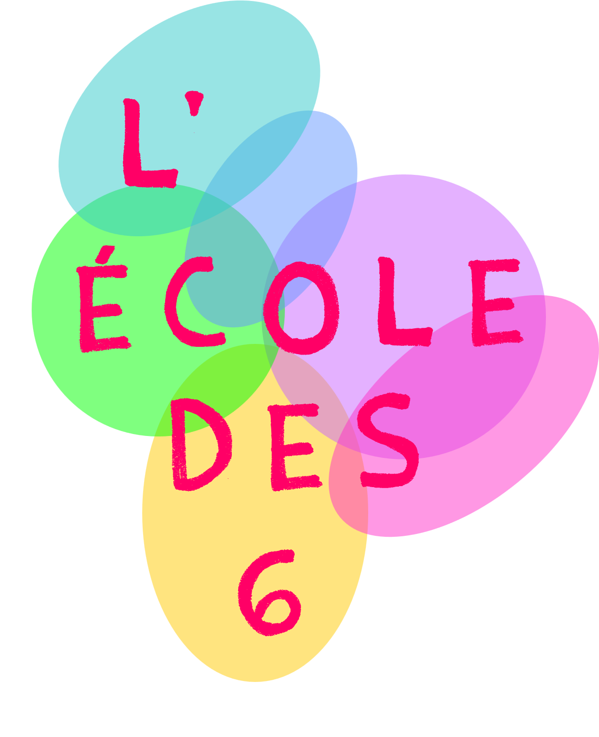 Un nom, un logo pour notre RPI ! - L'école des 6 - toutes les infos