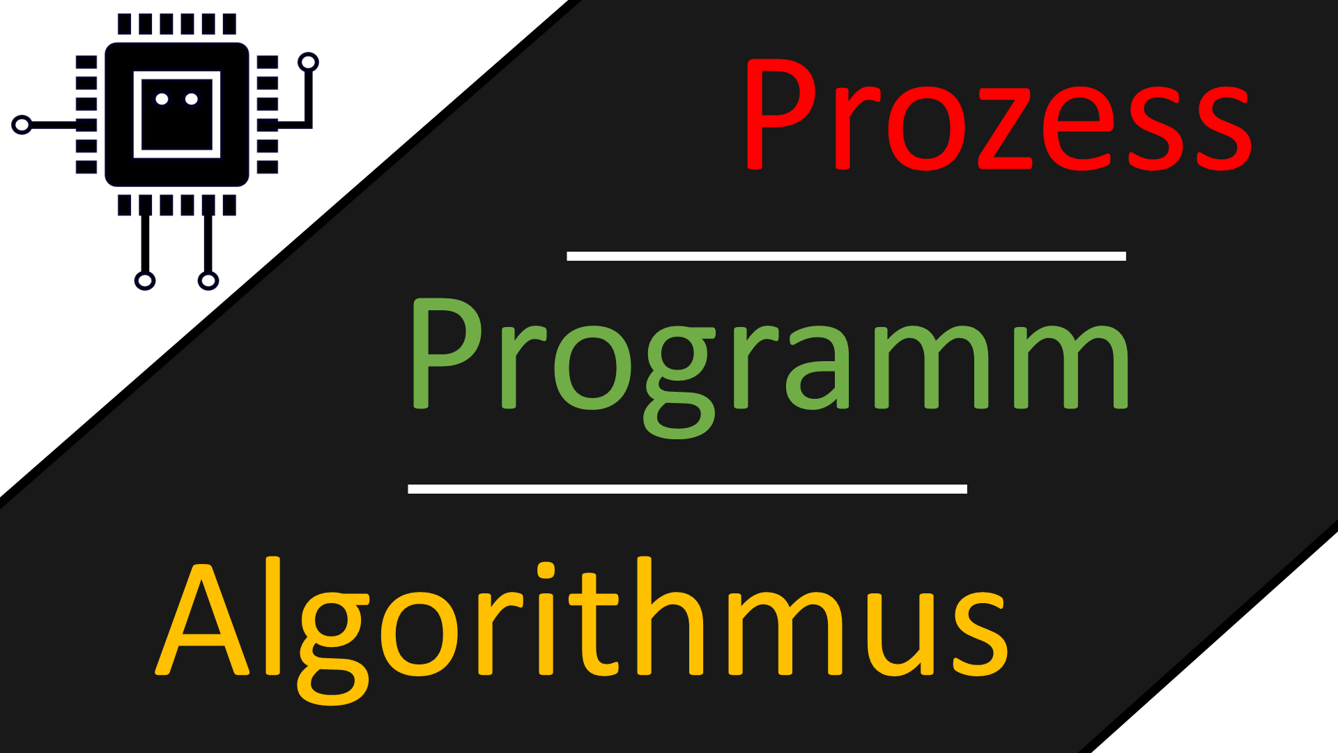 Algorithmus Programm Algorithmus Programm
