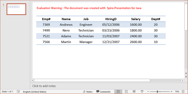 Java – Create and Edit Tables in PowerPoint - codeexamples
