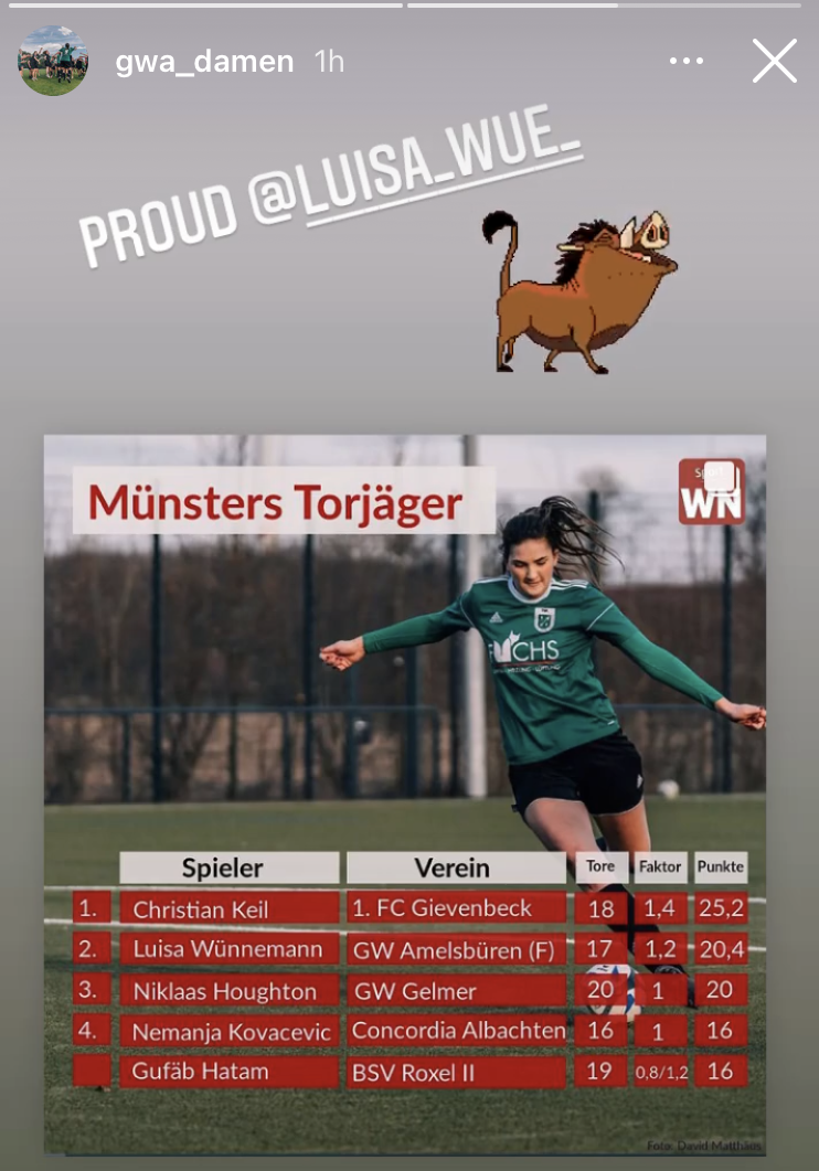 12 von 12 Schatztruhe Leben