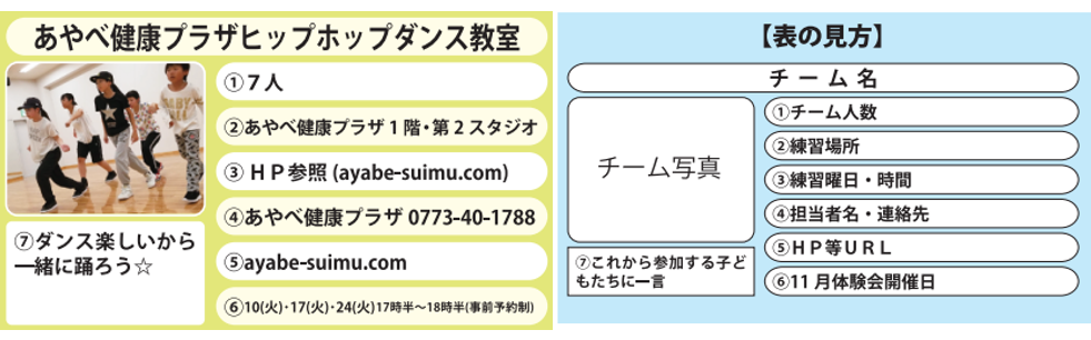 チーム紹介 ダンススクールオブｗ 綾部青年会議所