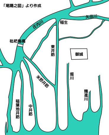 稲生杁と日比津杁 [庄内用水疑問抄] - 大名古屋暗渠録