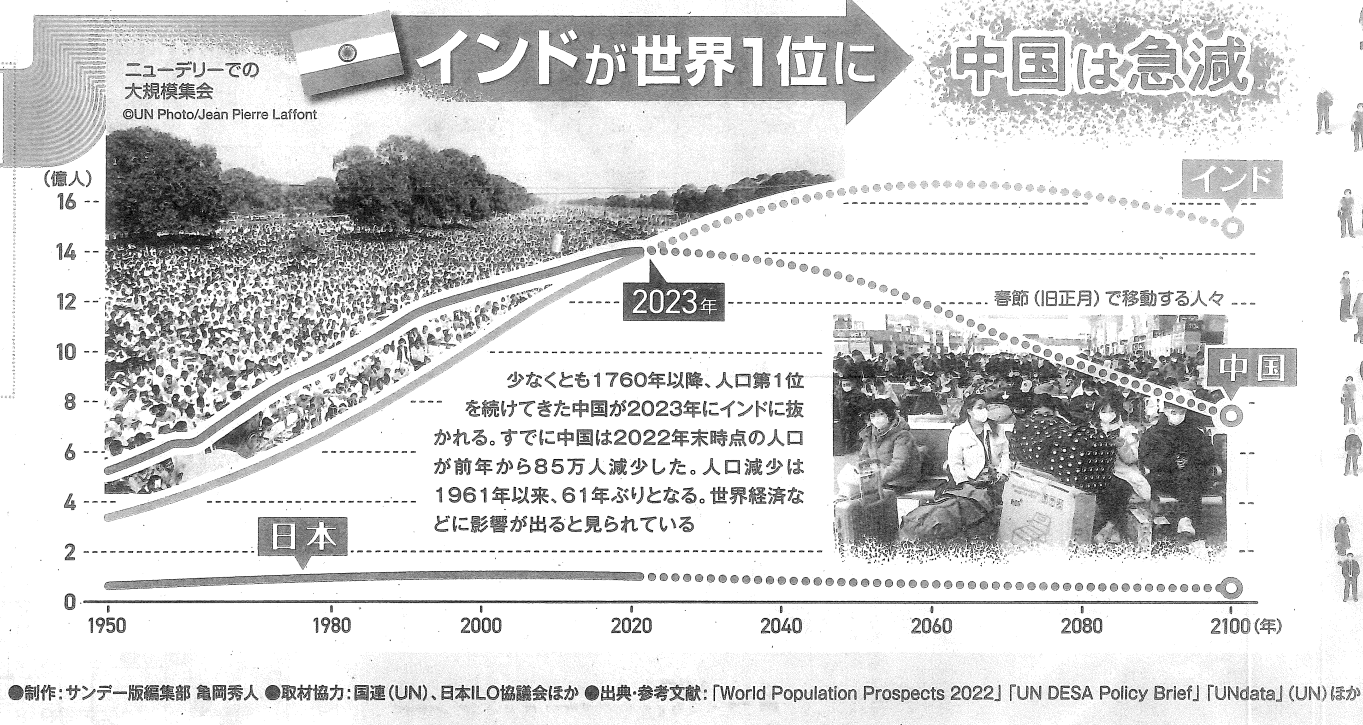 ≪報告≫ 「妖怪の孫」より「小林よしのり」がいい