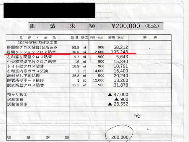 東区伏古でアパートの退去費用の査定の依頼を受けました 不動産 札幌長谷川行政書士 東区伏古でアパートの退去費用の査定の依頼を受けました 不動産 札幌長谷川行政書士