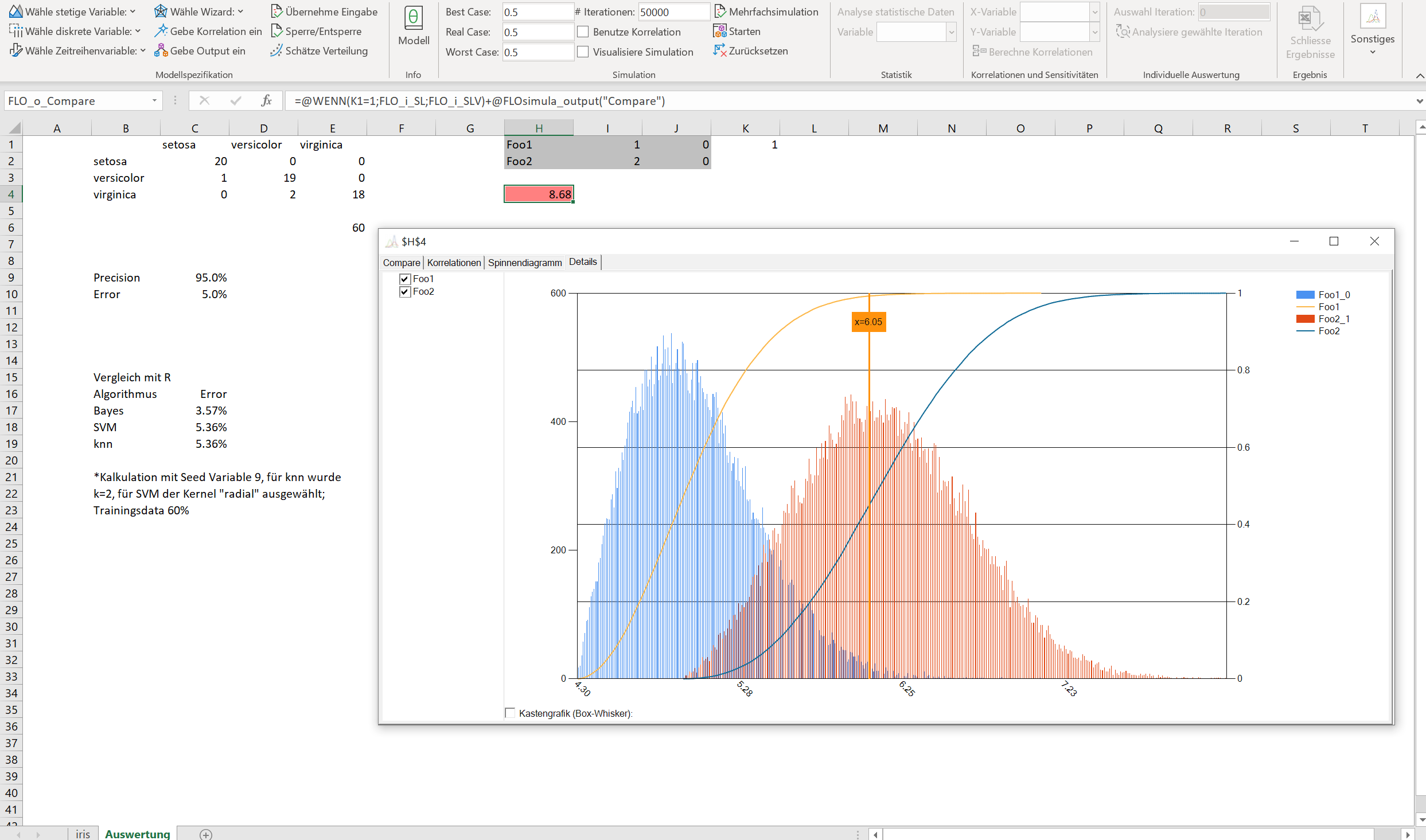 Blog - Monte-Carlo Simulation leicht gemacht