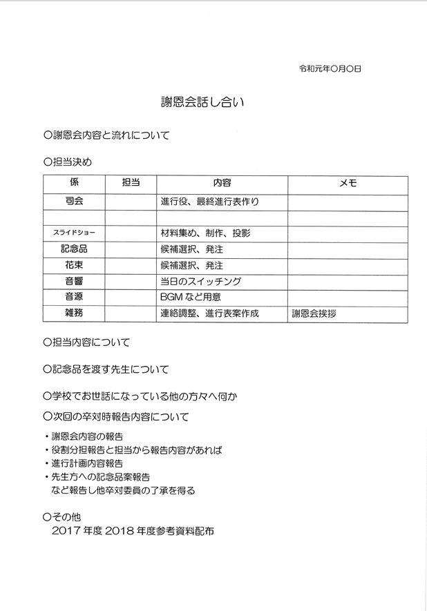 生徒様のワード活用例 会議アジェンダ 徹底したレベル管理 落ちこぼれなし