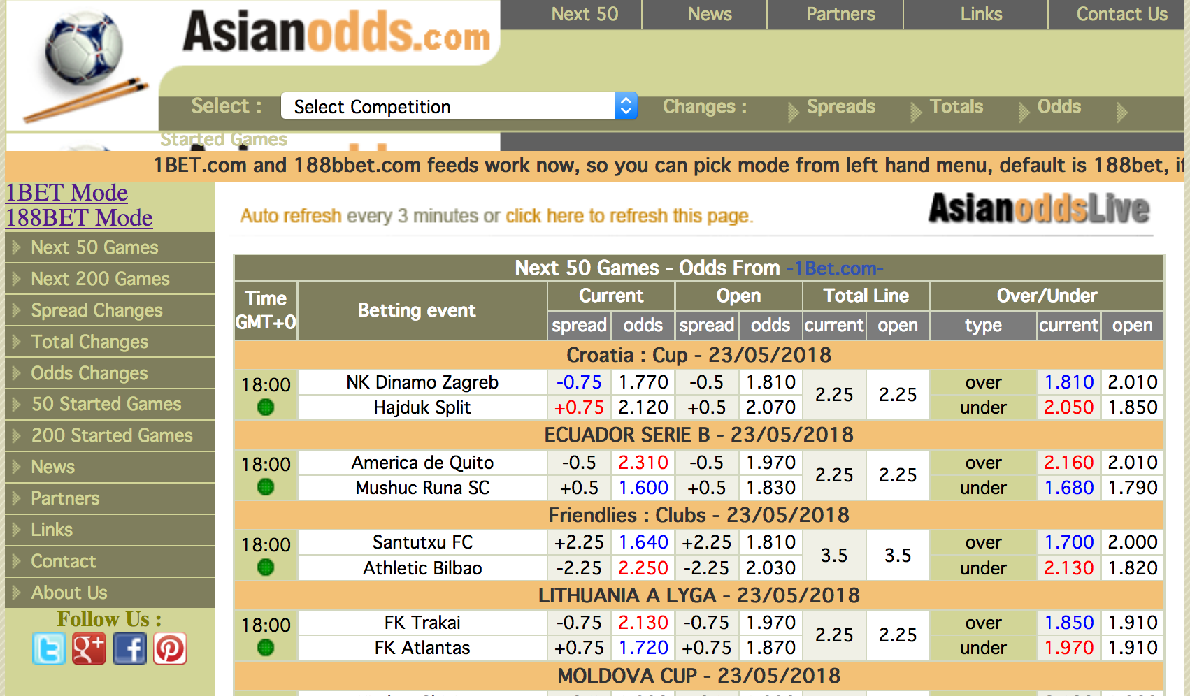 Betting Betting