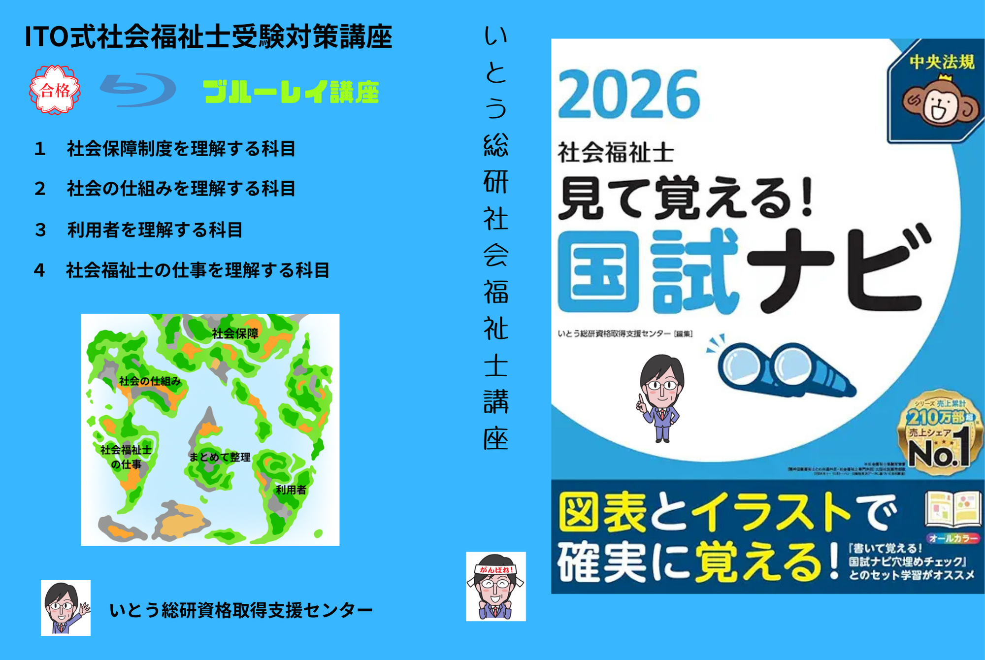 お知らせ - ITO式 ケアマネジャー・社会福祉士・介護福祉士