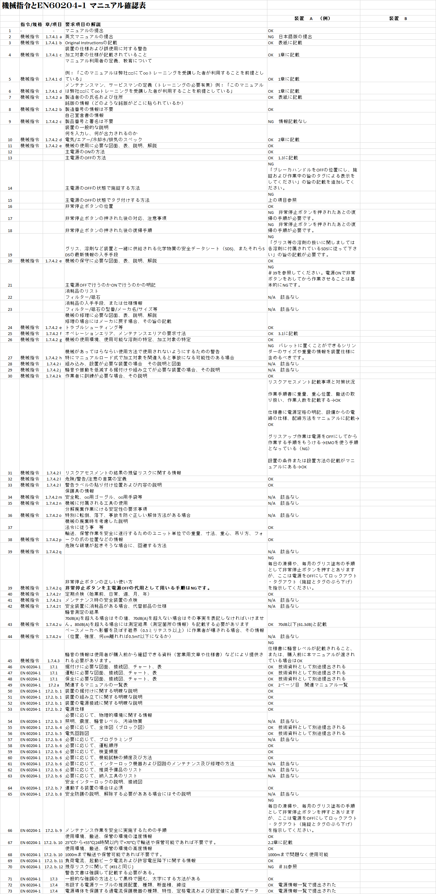 大正時代 貿易関連のマニュアル 仕様書 稀品 大正時代 貿易関連のマニュアル 仕様書 稀品 大正時代 貿易関連