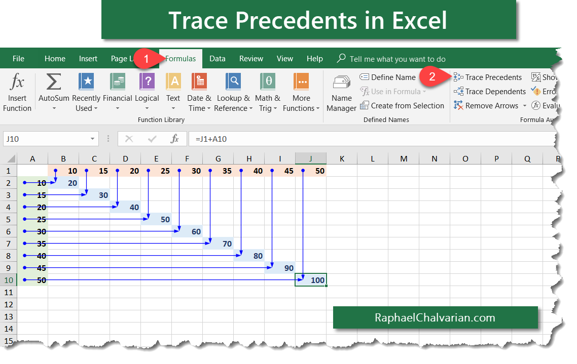 Trace Precedents in Excel Powerpoint & Excel explained simply from