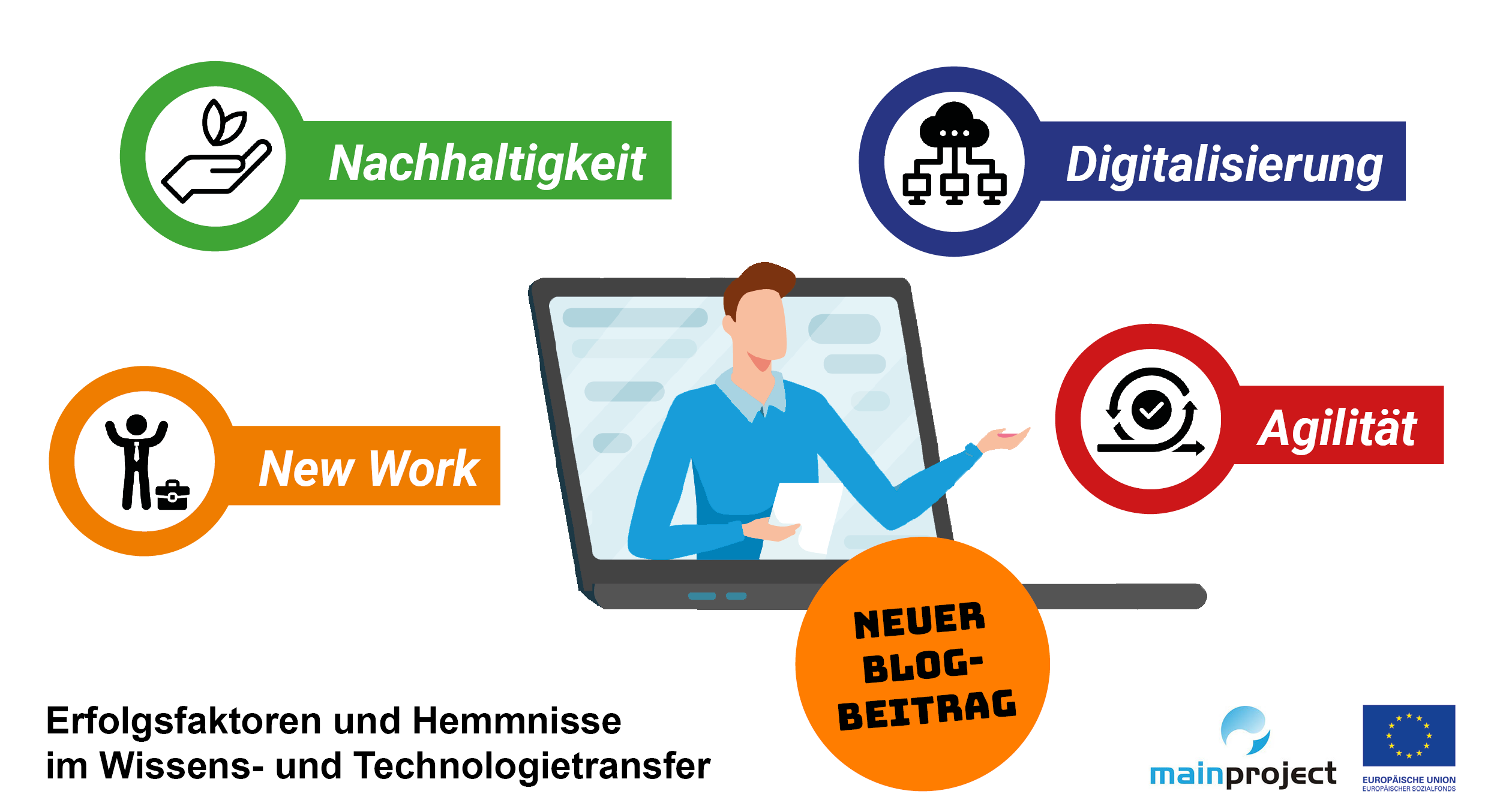 Wissenstransfer & Weiterbildung - mainproject