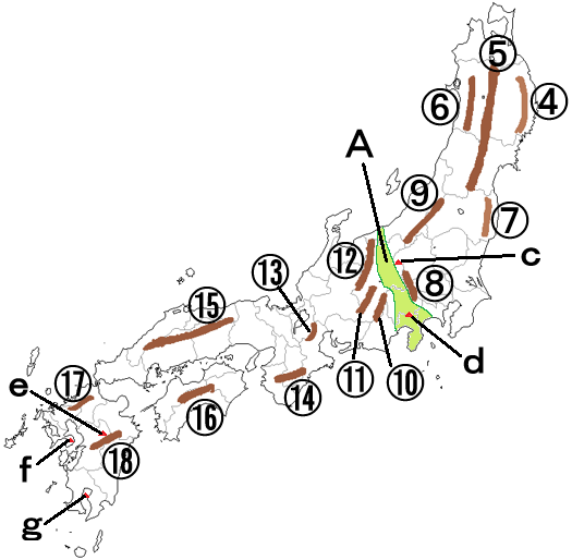 中学地理 日本の山地 山脈 教科の学習