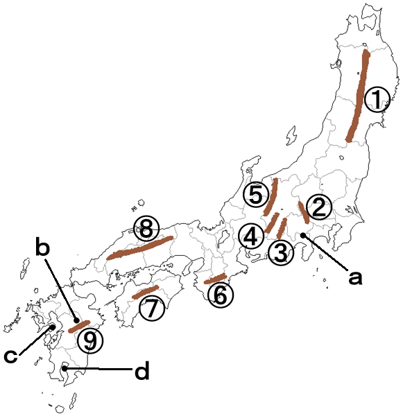 地理4 3 日本の地形 まとめ 教科の学習