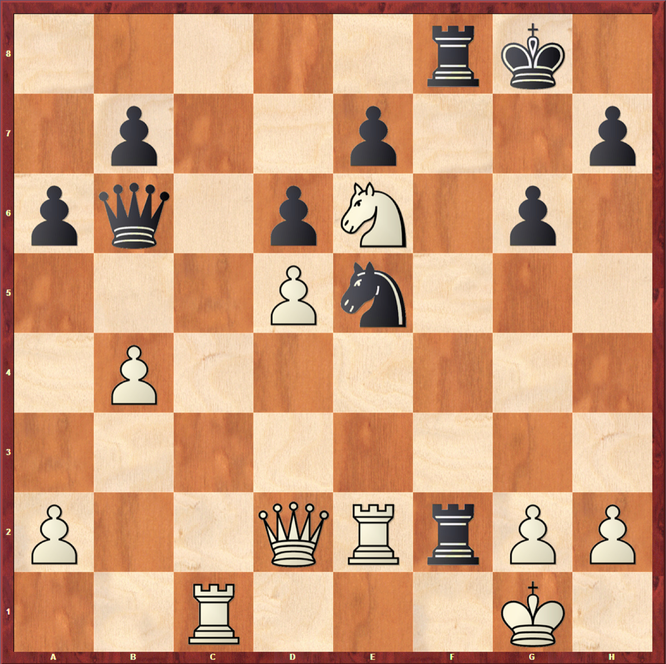 Rätsel #3 - Auflösung - SV Wiehl