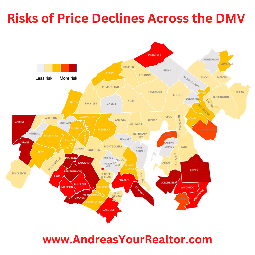 Risks of price declines across the DMV in 2023 andreasleindeckers