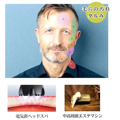 メンテナンスエステカットコースのイメージ画像