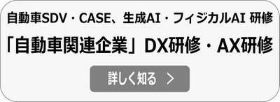 自動車関連企業 DX研修、生成AI研修、フィジカルAI研修、SDV研修