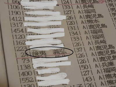 37才BOSS！！トライアスロンにハマっていた頃かな～