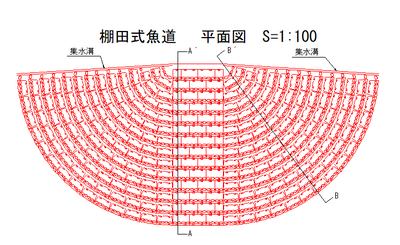 棚田式魚道平面図サンプル