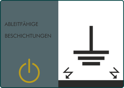 Ableitfähige Beschichtungen