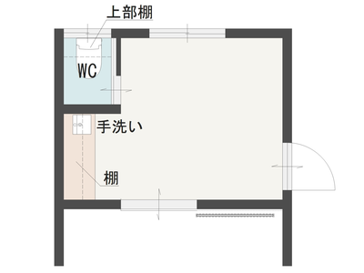 基礎プラン