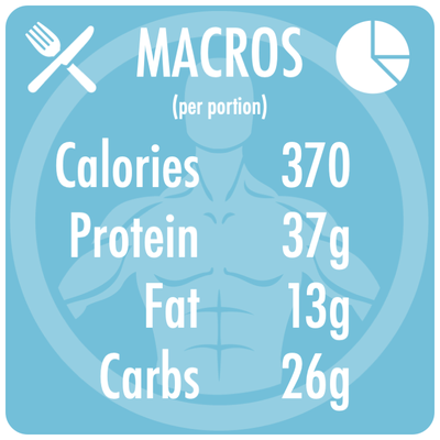 macros, protein, fat, carbs, thai curry