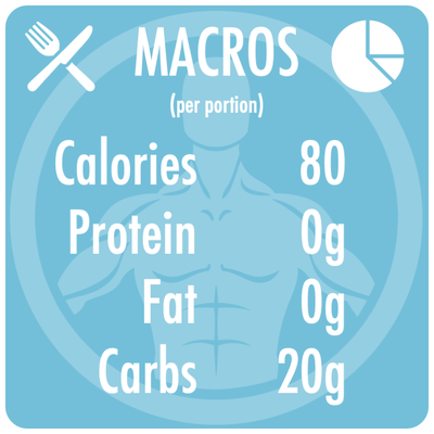 macros, protein, fat, carbs, stewed apples, low calorie, low sugar