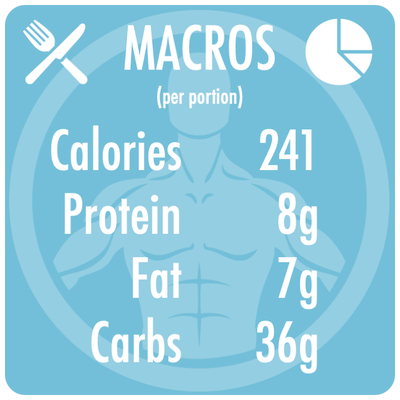 macros, protein, fat, carbs, fried rice, rice, low carb