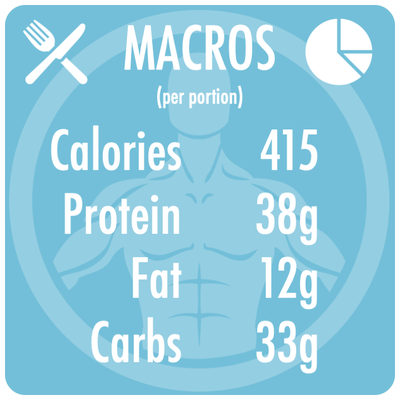 macros, protein, fat, carbs, mac n cheese, macaroni and cheese, cheese